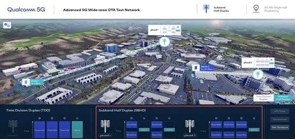 5G