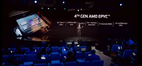 AMDs next gen energy efficient EPYC server processors launched for modern Data Center