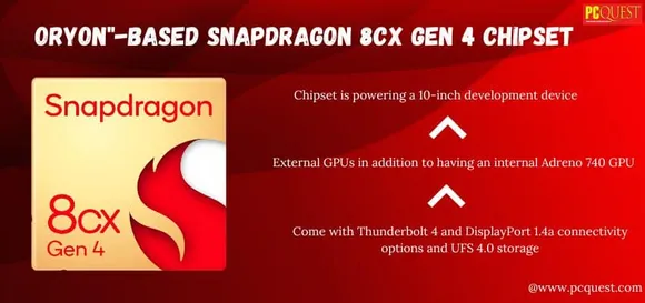 Qualcomm Snapdragon
