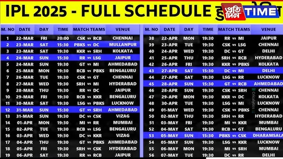 ipl 2025