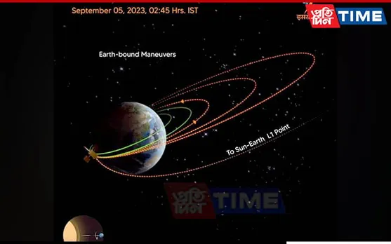 ISRO's Aditya L1 Successfully Performs Second Earth-Bound Manoeuvre
