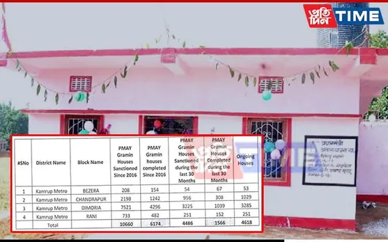 PMAY-G Assam Completes 16 Lakh Houses since 2016 in Kamrup (M) District
