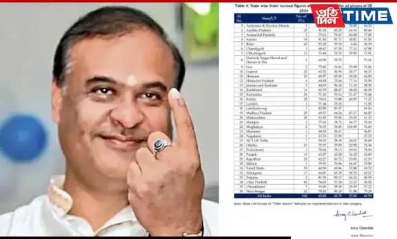 Assam CM Thanks People For High Turnout In LS Polls As State Ranks First