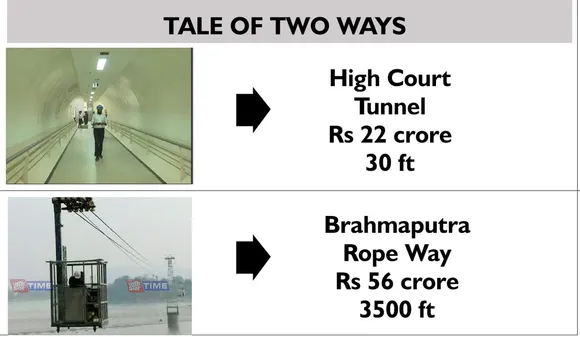 Tale of two ways