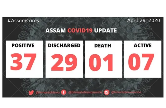 COVID-19: Two more patients discharged