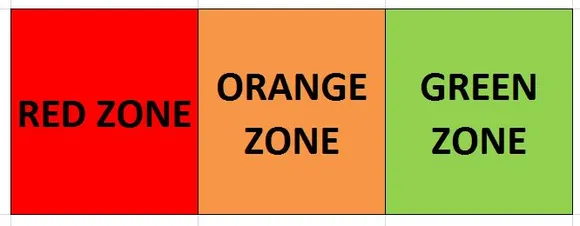 5 Assam districts in Red Zone