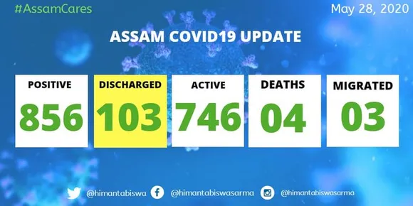 Assam: 16 COVID Patients Discharged Today