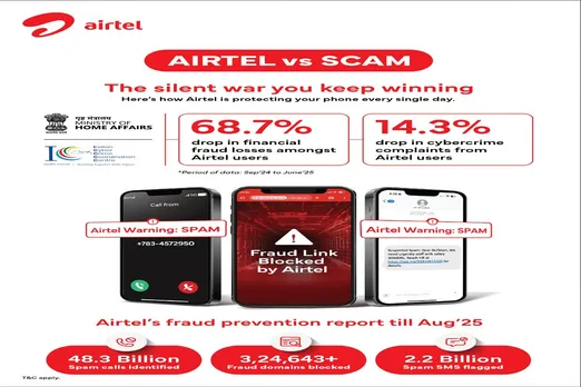 airtel forud