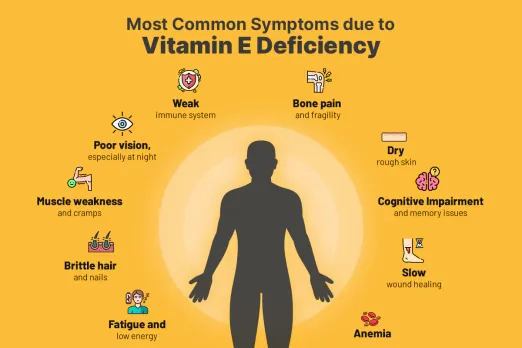 vitamin_E_deficiency_copy