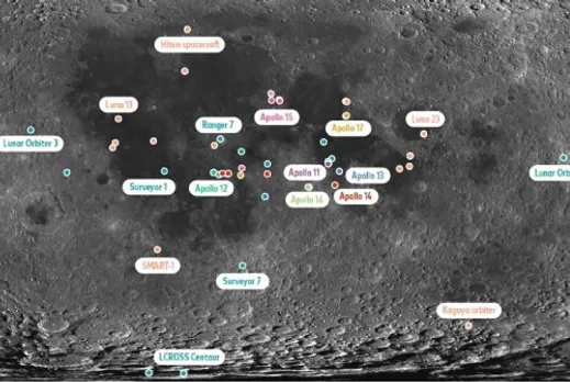 ചന്ദ്രനിൽ ഉപേക്ഷിക്കപ്പെട്ട വസ്തുക്കൾ !! ഭൗമാന്തരീക്ഷത്തിൽ ചുറ്റിത്തിരിയുന്ന പാഴ്വസ്തുക്കള്‍ ..