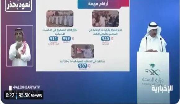സൗദിയിലിന്ന് 362 കോവിഡ് കേസുകള്‍ സ്ഥിരീകരിച്ചു. രോഗബാധിതരിലെറെയും മദീനയില്‍ . 436 പേര്‍ രോഗമുക്തിനേടി,