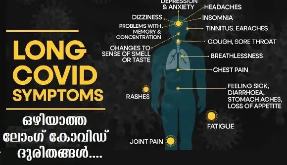 ഒഴിയാത്ത ലോംഗ് കോവിഡ് ദുരിതങ്ങള്‍….