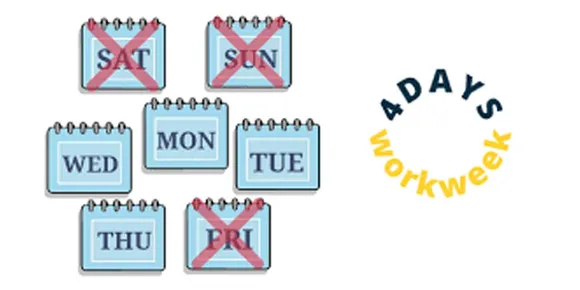 ഒരാഴ്ചയിൽ 4 ദിവസം മാത്രം ജോലിചെയ്യുന്ന തരത്തിൽ യുകെയിലെ 100 കമ്പനികൾ പുതിയ സേവനവ്യവസ്ഥയ്ക്ക് അംഗീകാരം നൽകിയിരിക്കുന്നു. യുകെയിൽ ഇനി 4 ഡേ വര്‍ക്കിംഗ് വീക്ക്...