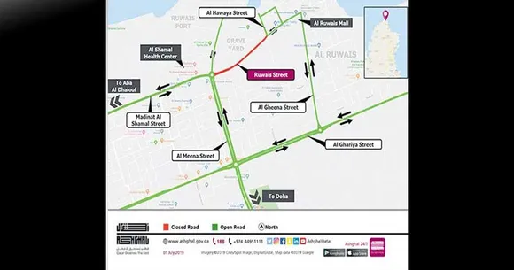 ഖത്തറിൽ ഗതാഗത നിയന്ത്രണം ; റുവൈസ് സ്ട്രീറ്റ് ഭാഗികമായി അടയ്ക്കുമെന്ന് പൊതുമരാമത്ത് വകുപ്പ്