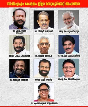 കോട്ടയത്ത്‌ സിപിഐഎമിന്38 അംഗ ജില്ലാ കമ്മിറ്റി, പത്ത് പുതുമുഖങ്ങൾ,നാല് വനിതകൾ