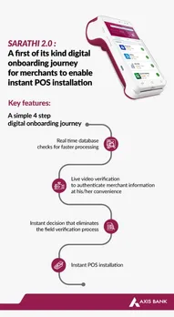ആക്സിസ് ബാങ്ക്  'സാരഥി' അവതരിപ്പിച്ചു