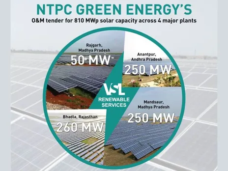NTPC GREEN