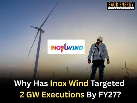 Inox Wind Limited