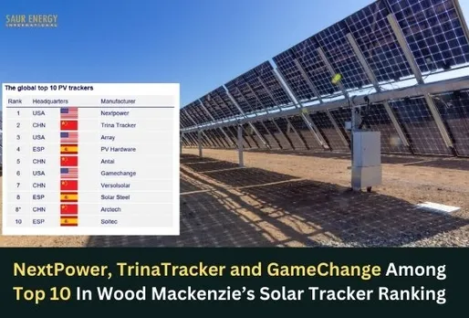 solar tracker report