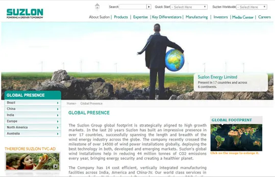 Suzlon Energy Ltd