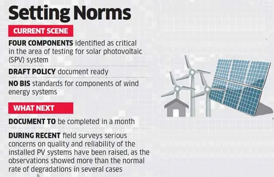 national lab policy of Renewable Energy
