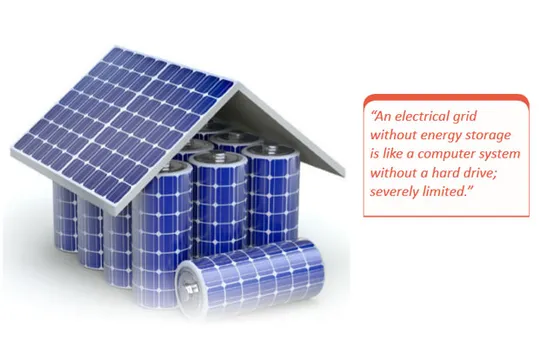 energy storage innovations