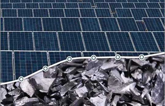 solar market