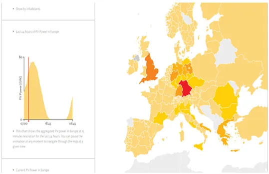 SolarPower Live Map