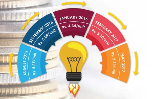 solar power tariffs in india