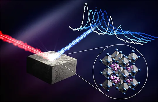Solar Power Technology Continues To Wait On the Promise Of Perovskite Cells
