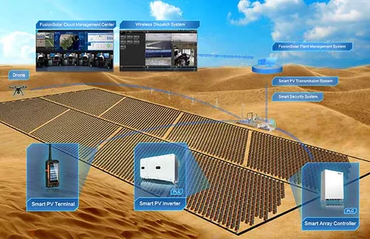huawei 1500v smart pv solution