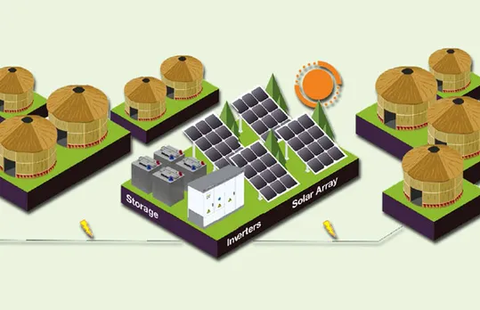 mini and micro grids