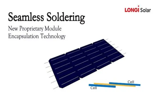LONGi Solar Unveils New Module Encapsulation Technology