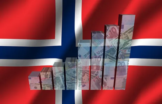 Norway’s Government Pension Fund Global