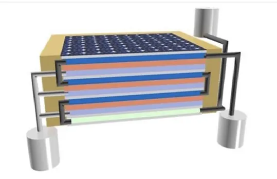 desalination