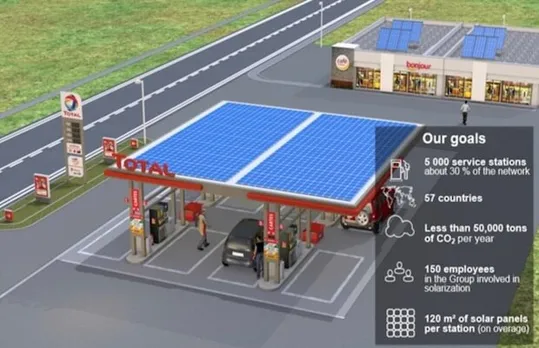 Total 1000th Solar Service Station