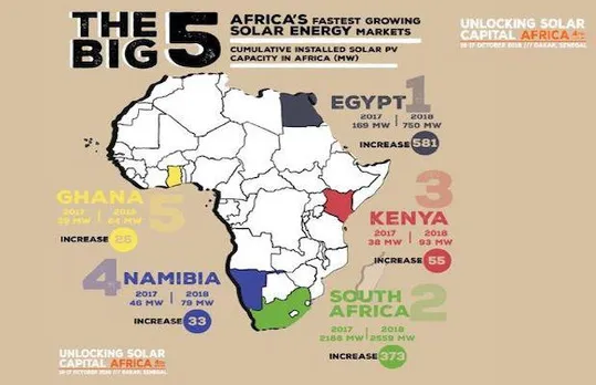 Solar in Africa