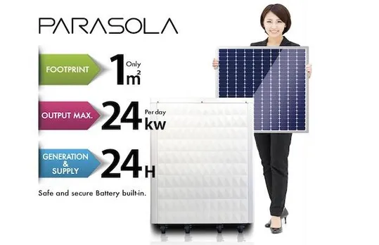 Sakuraenergy Generation System
