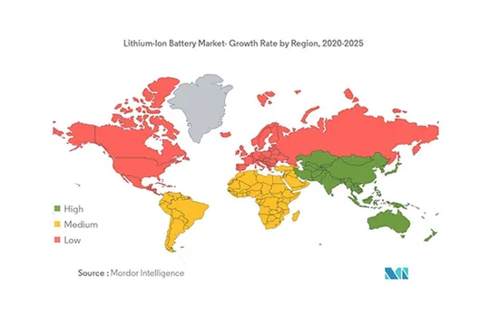 Lithium Ion Battery Market