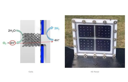 HyperSolar Solar Hydrogen Panels