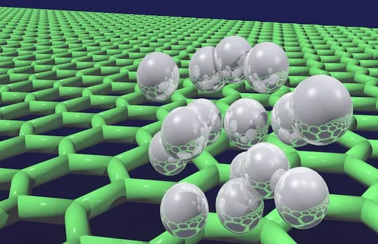 Hydrogen Ammonia