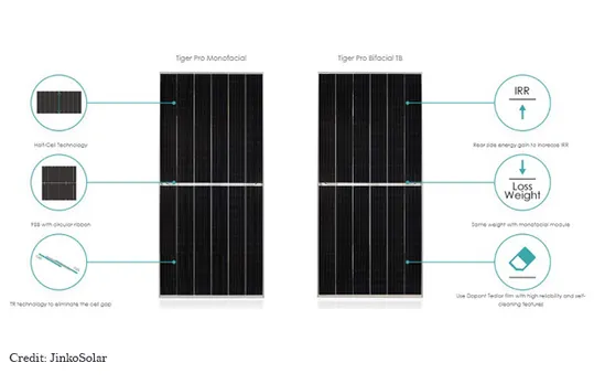 JinkoSolar Tiger Pro Series Gets World's 1st Salt Mist Corrosion Standards Certification
