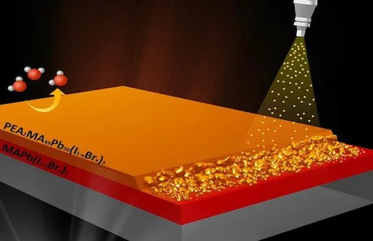 New Precision Spray-Coating Enables Complex Perovskite Solar Cell Designs
