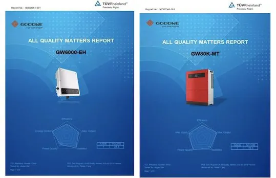 GoodWe All Quality Matters
