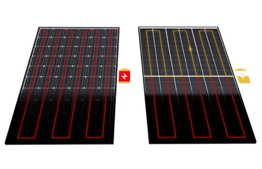 5 Reasons Why Rooftop Solar Needs to Make The Technology Jump