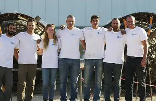 augwind team