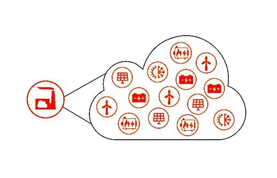 Fujitsu, Autogrid VPP Solution in Japan