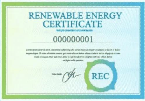 CERC order
