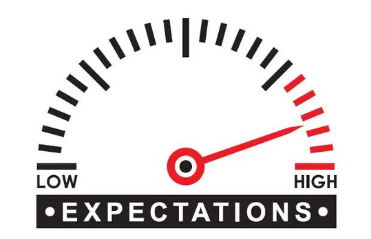 expectations scale