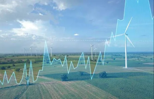 Green Term Ahead Market